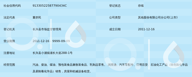 中國石油天然氣股份浙江長興浦長加油站 拓展日用化學產品銷售，打造便民服務新生態